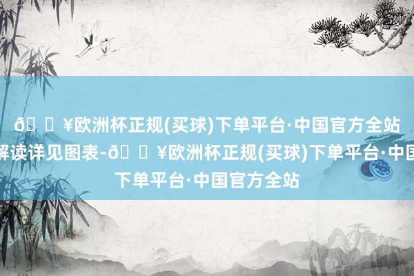 🔥欧洲杯正规(买球)下单平台·中国官方全站更多品种解读详见图表-🔥欧洲杯正规(买球)下单平台·中国官方全站