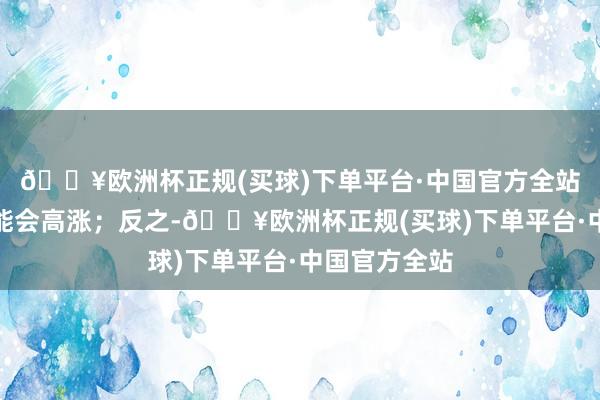 🔥欧洲杯正规(买球)下单平台·中国官方全站那么价钱可能会高涨；反之-🔥欧洲杯正规(买球)下单平台·中国官方全站