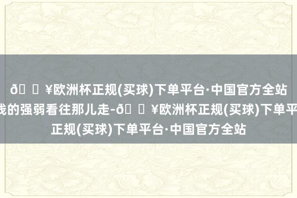 🔥欧洲杯正规(买球)下单平台·中国官方全站主淌若看背后价钱的强弱看往那儿走-🔥欧洲杯正规(买球)下单平台·中国官方全站